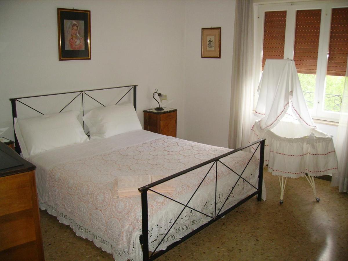 Lucrezia E Cesare Borgia